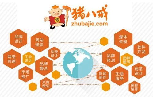 數(shù)字文化新局 盛世變局下，文創(chuàng)產(chǎn)業(yè)如何借力內(nèi)容應(yīng)用服務(wù)破局發(fā)展